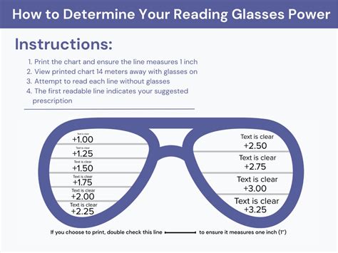 Can you weld with prescription glasses  With prices starting at $6