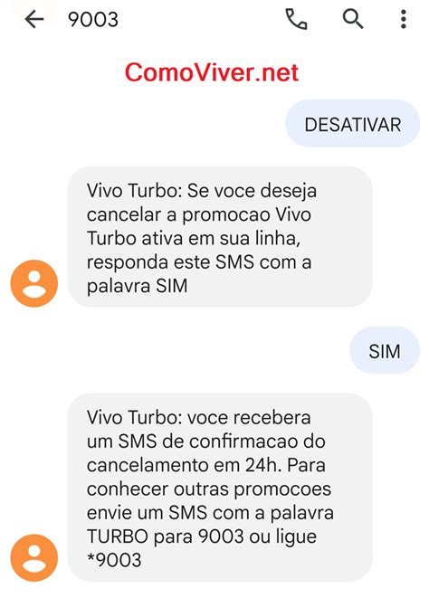 Cancelar promoção vivo turbo por sms  See full list on hospedario