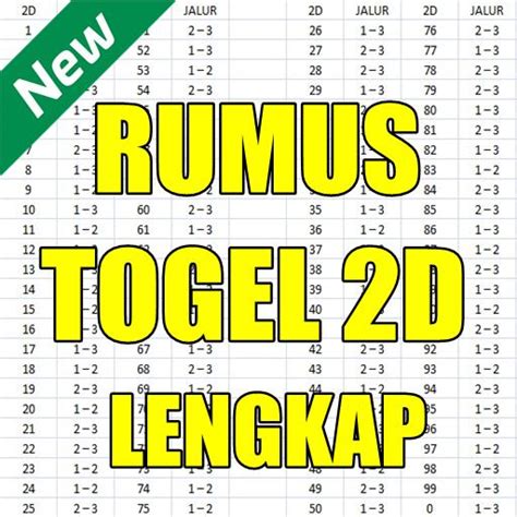 Candi 2d togel Versi Erek-Erek 3D 172 <=> 64 artinya Candi; Kode Alam Togel 72 jika pedagang kain marah; Pohon Roda merupakan pohon hoki 72; Gaya Baru 72 <=> 22 artinya Zebra dan Banci; Cari dan Temukan Arti dari Buku Mimpi 2D