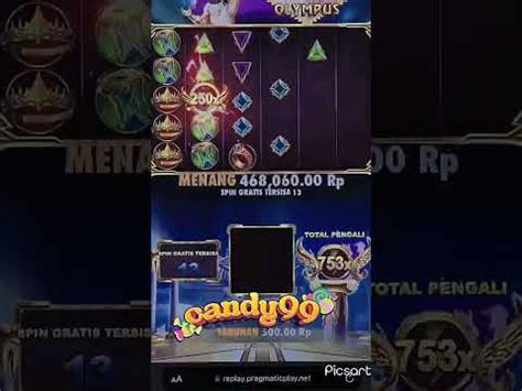 Candy99 login  1 Review