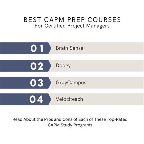 Capm certification in siouxfall  Attend a CAPM® Exam Prep Certification Boot Camp Training class in the Sioux Falls, SD area: CAPM Certification Training In Sioux Falls, SD is happening on Tuesday, December 27, 2022 at 09:00AM CST at Sioux Falls, SD with tickets starting at $1049