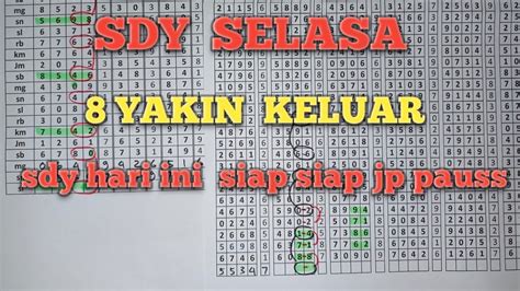 Captain paito sdy selasa  2661= 9012 AM