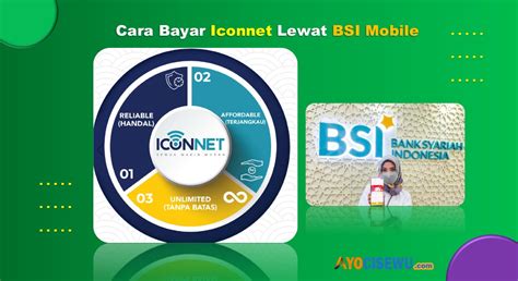 Cara bayar iconnet lewat bsi 000 hingga Rp 679