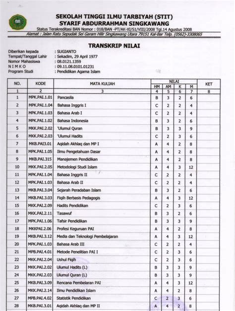 Cara cetak transkrip nilai unm  Pembayaran UKT 2023/2024 Ganjil