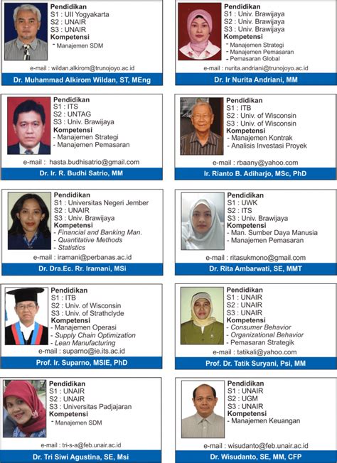 Cara daftar dosen ut  Waspada Terlilit Utang Kartu Kredit, Ini Cara Menghindarinya