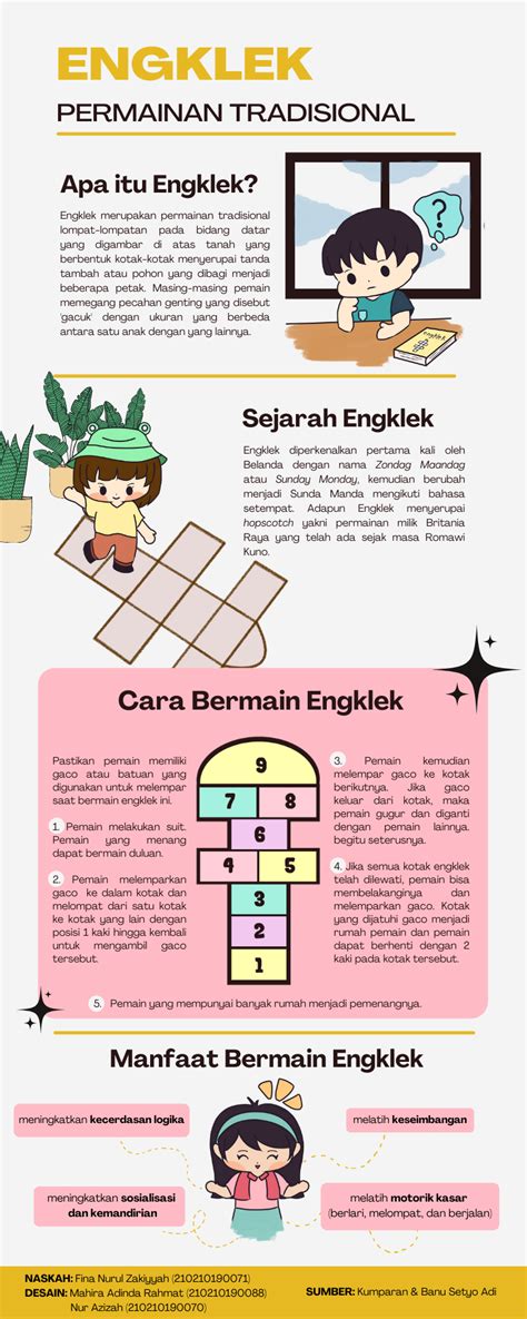 Cara main encrak bahasa sunda  1