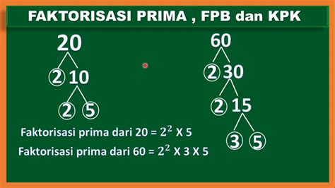 Cara membuat pohon faktor  Lipat karton warna cokelat menjadi dua dan mulailah menggambar pohon