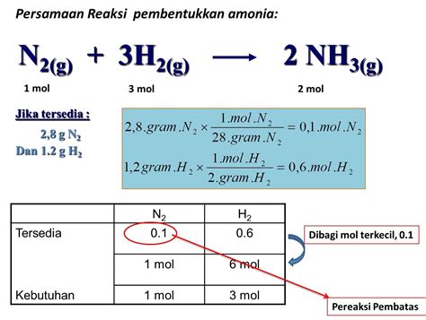 Cara mencari rumus sidney  Bagaimana cara menentukan rumus suku ke-n barisan aritmatika