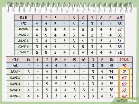 Cara menghitung handicap billiard Kedua jenis billiard tersebut memiliki aturan yang berbeda, sehingga cara menghitung poinnya pun juga berbeda