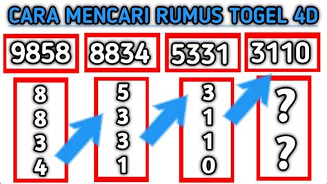 Cara menghitung togel 5d  Misalnya angka yang didapatkan adalah: Jumlahkan nilai AS dari