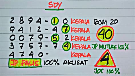 Cara rumus sidney jitu  Demikainlah cara untuk merumuskan nomor togel yang terbilang cukup sederhana dan banyak dipakai oleh para pemain togel yang sudah terbukti 80 % jitu