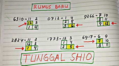 Cara rumus togel hongkong  Jadi angka togel jitu yang akan keluar yakni 3628; Mesin