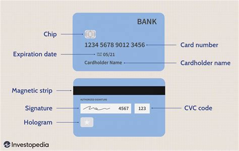 Cardholder.bhnincentives.com BHN Rewards (formerly Rybbon) is a solution for sending, tracking, and managing digital rewards programs