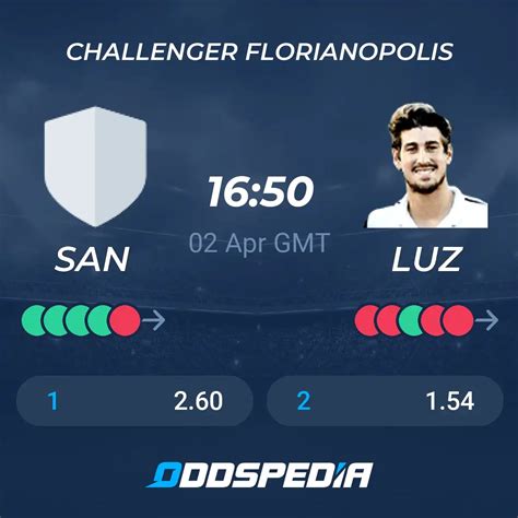 Carlos sanchez jover flashscore za offers Carlos Sanchez Jover live scores, final and partial results, draws and match history point by point