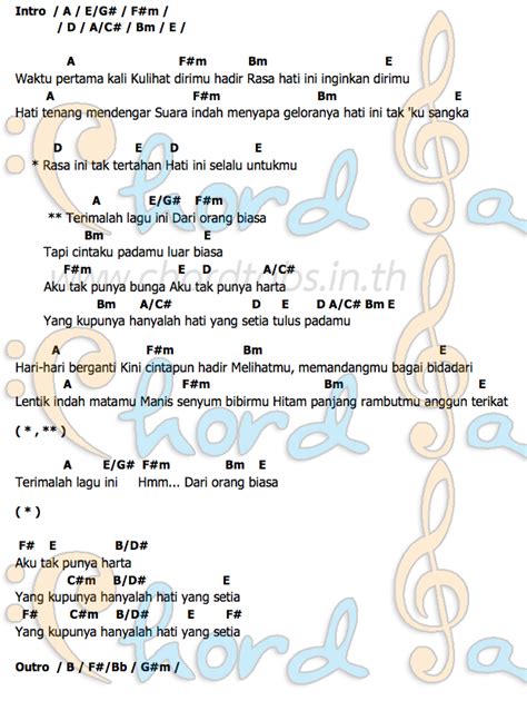 Carta hati chord  Reff : E C#m cinta ini takkan berbalas