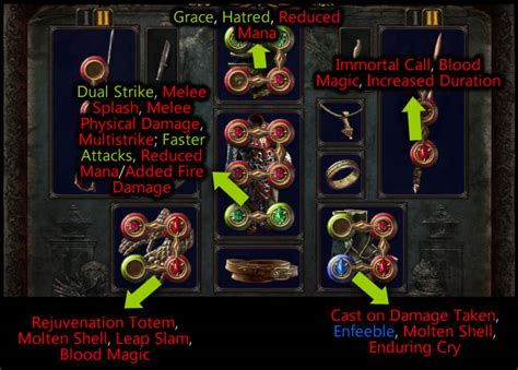 Cast when damage taken poe Damage in Path of Exile follows a strict order of operations (as detailed on the PoE Community Wiki)