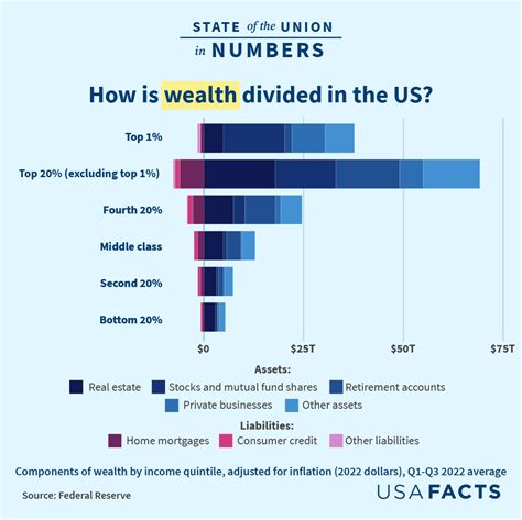 Casumo source of wealth The "Source of Wealth" is IMPOSSIBLE to complete