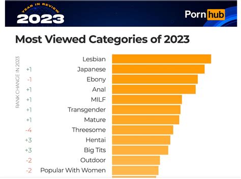 Catboyzion pornhub com, the best hardcore porn site