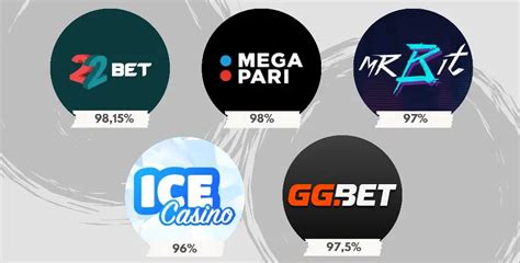 Cazinouri online straine  Ice Casino (Big Bass Splash): cel mai