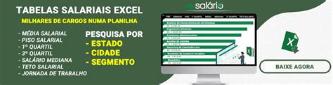 Cbo 7842-05 piso salarial CBO 7823-05 - Motoristas de veículos de pequeno e médio porte - Salário, Piso Salarial, Descrição do Cargo