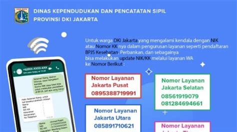 Cek nik online jakarta Adapun cara mengetahui NIK terdaftar atau tidak dapat dilakukan secara online