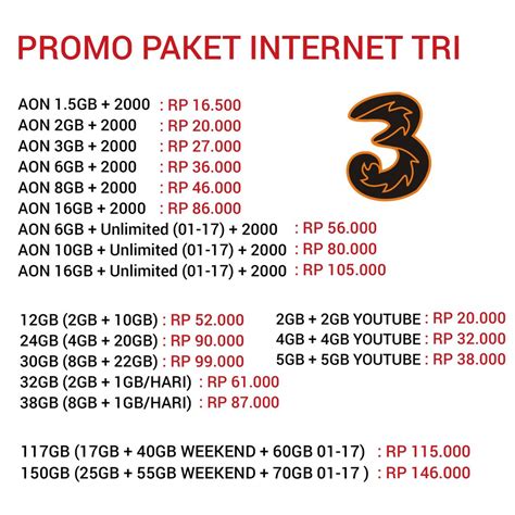 Cek paket internet metfone  Cara Cek Nomor U Mobile Malaysia