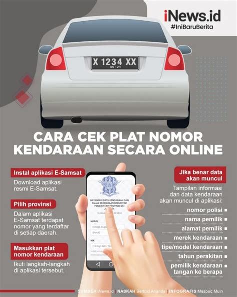 Cek plat nomor online jambi Informasi Pajak Kendaraan Bermotor
