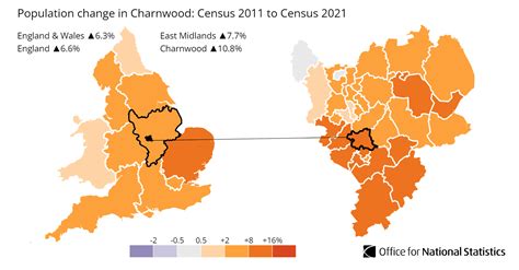 Census charnwood  137,415