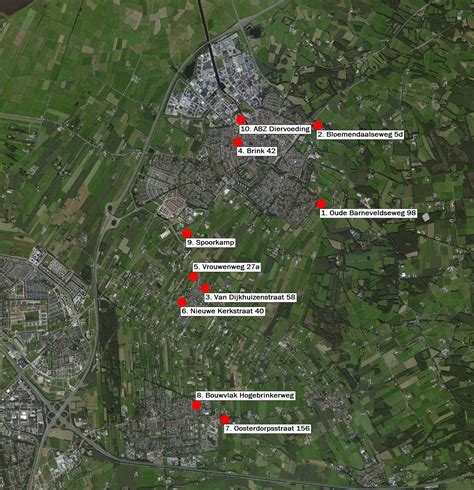 Cfg nijkerk  Kom over en help, +2 more Radboud University, +2 more