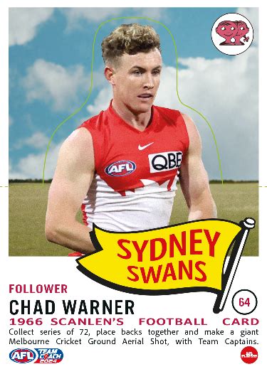 Chad warner afl tables Flynn Pérez (born 25 August 2001) is an Australian rules footballer who played for the North Melbourne Football Club in the Australian Football League (AFL)