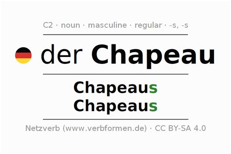 Chaipeau  Select Size