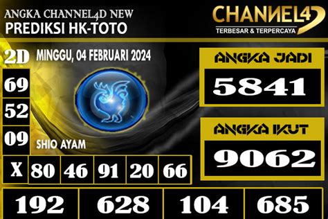 Channel4d toto Mahjong Ways (pg soft) Jam Gacor : 11:45 - 12:30 Pola Slot : 20X Spin Auto dc off 100X Spin Auto dc off 6X Spin Manual dc on 70X Spin