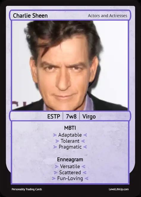 Charlie sheen mbti  Joined Nov 5, 2008 Messages 14,717 MBTI Type