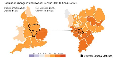 Charnwood female population  In Wales, the population grew by 1