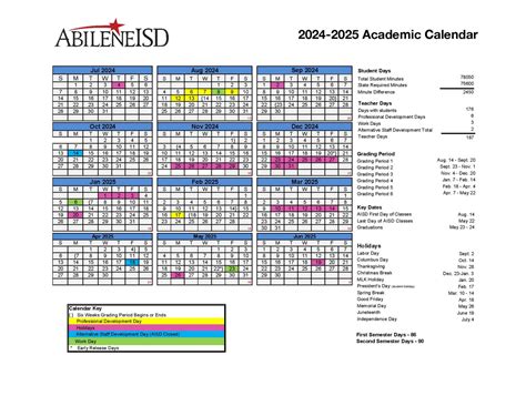 Charter schools in abilene tx Premier High School - Abilene, Abilene, Texas