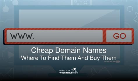 Cheapest domian names 3
