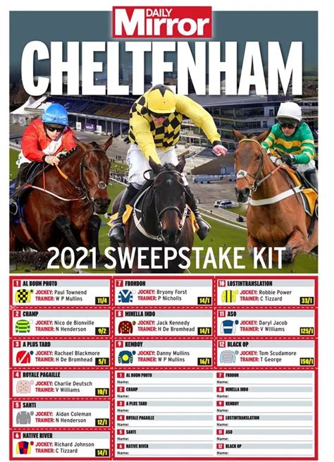Cheltenham 2.10 race card  View all the Cheltenham Festival 2023 racecards for each day of the festival, all in one place