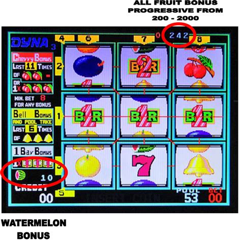 Cherry delight game board  Cherry Delight for Windows is the most realistic video slot machine simulation available; just like the video slot machines spreading all over the U