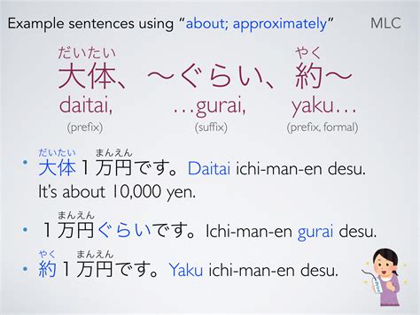 Chigau in japanese  Also I'm confused as to why these 2