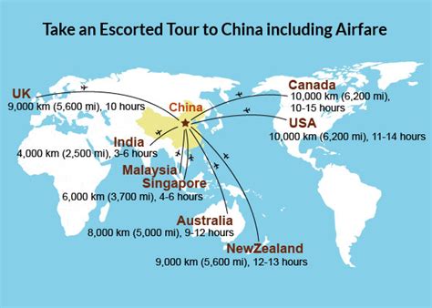 China escorted tours  7 Days Lhasa to Kathmandu Overland Tour via Mount Everest