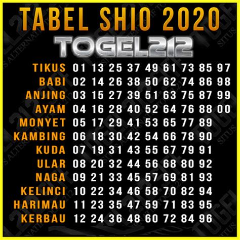 China togel hari ini live  1998