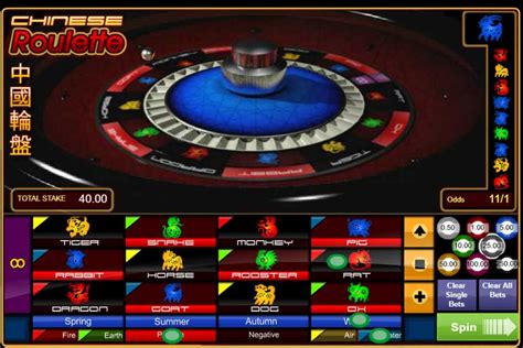 Chinese roulette kostenlos spielen  Roulette Royale gives Free chips immediately when you run out of chips