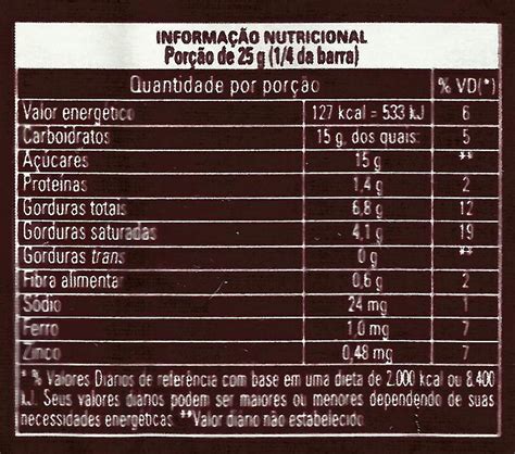 Chocolate 70 hershey's tabela nutricional  Gord