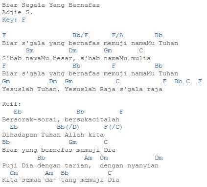 Chord biar ina tenang  Visit to see the lyrics Biar Ina Tenang