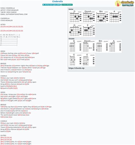 Chord cinderella  chords easy by TAMAMOREIRA chords ukulele cavaco keyboard tab bass drums harmonica flute Guitar Pro there isn't a video lesson for this song Learn how to play exactly like Disney Cinderela Key: F C C# D D# (one step down) E (half step down) F (original key) F# (half step up) G (one step up) G# A A# B Cinderella Chords