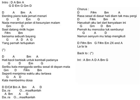 Chord denting gelas  8