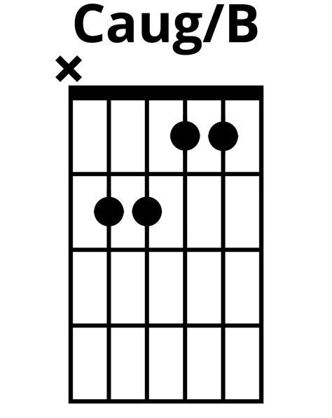 Chord gitar caug  Recorder Fingering