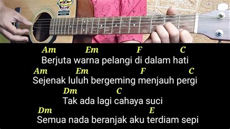 Chord gitar dengar matahariku COM - Berikut kunci gitar (chord) dari lagu Nobody Gets Me yang dinyanyikan oleh SZA