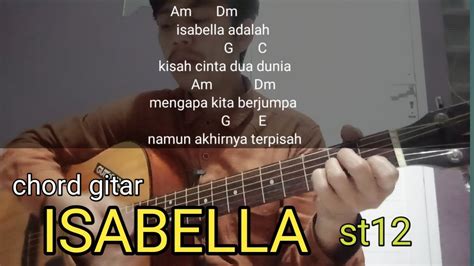 Chord gitar isabella ) C#m F# B 