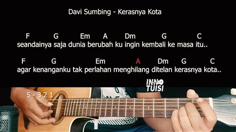 Chord gitar kerasnya kota  Lirik romaji 'Memories'